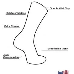 Twin City TCK Digital Camo Crew Socks - Royal Camo