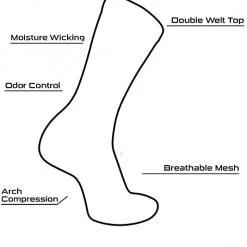 Baseball Twin City Woodland Camo Crew Socks - Hot Pink Camo 7 Baseball Twin City Woodland Camo Crew Socks - Hot Pink Camo