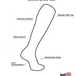 Twin City TCK Uncle Sam Knee High Stirrup Sock - Red White Blue